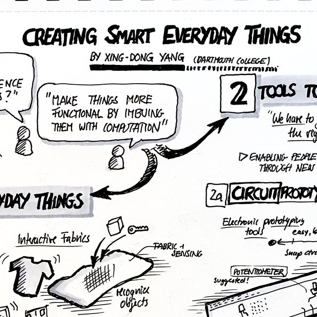 Xing-Dong Yang · 2021: Creating Smart Everyday Things (UCLIC Seminar)